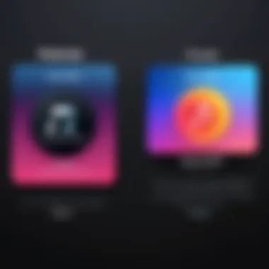 Pricing Models of Apple Music and Pandora A chart illustrating the pricing models of Apple Music and Pandora