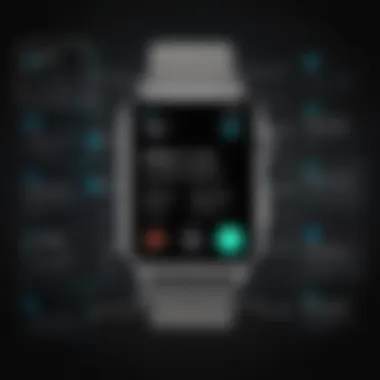 Diagram explaining the technology behind voice calls on Apple Watch