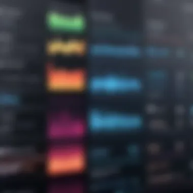 Music Genres and Audio Settings Comparison Chart comparing audio settings across different music genres
