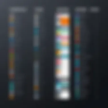 Comparison chart displaying features of various montage editing apps