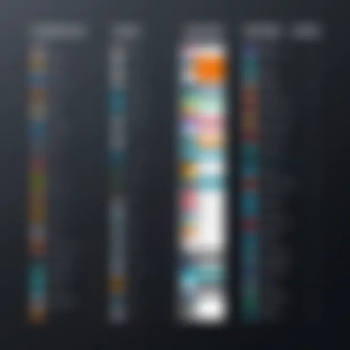 Comparison chart displaying features of various montage editing apps