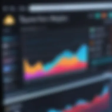 Performance metrics display from a screen recording session