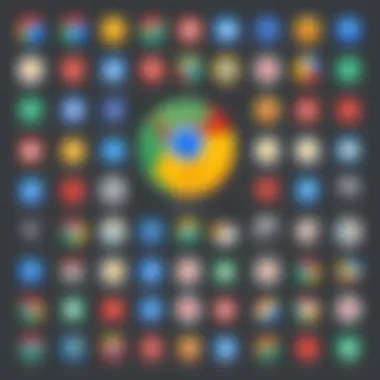Categories of Chrome Applications Chart illustrating different categories of Chrome applications