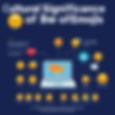 Cultural Significance of Emojis An infographic illustrating the cultural significance of emojis in communication