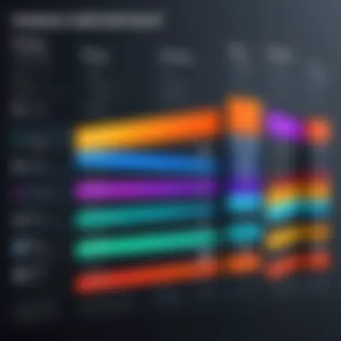 Pricing Structure Overview A visual representation of pricing tiers for different streaming services