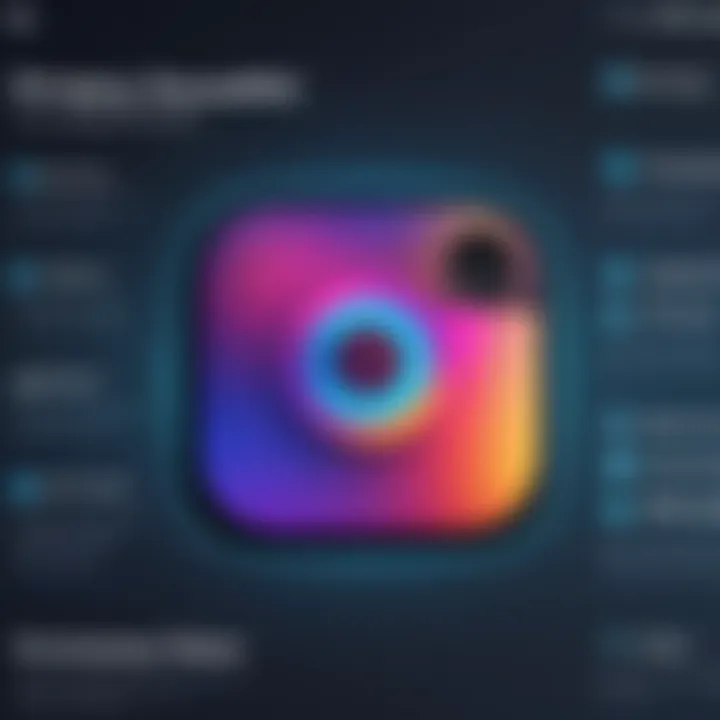 Privacy Settings on Instagram