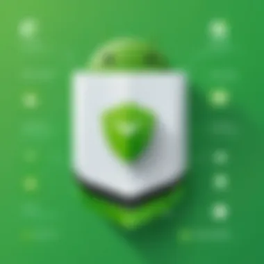 Privacy Features of AirDroid Infographic highlighting privacy features of AirDroid.