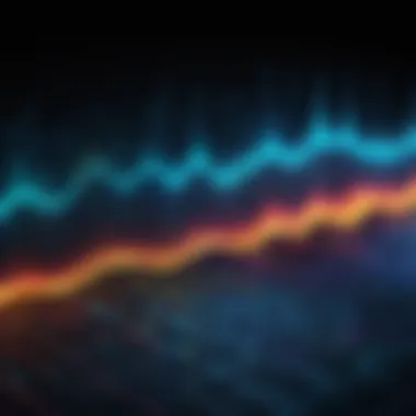 Understanding Audio Analysis and Recognition Visual representation of sound waves and audio analysis