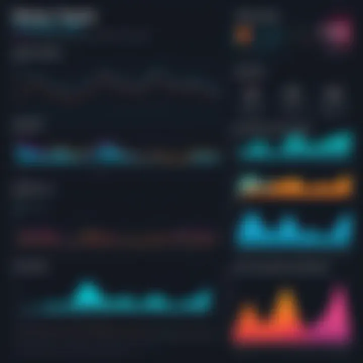 Graph illustrating fitness trends in India