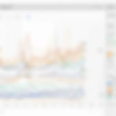 Visualization of sleep patterns tracked by Google Fit