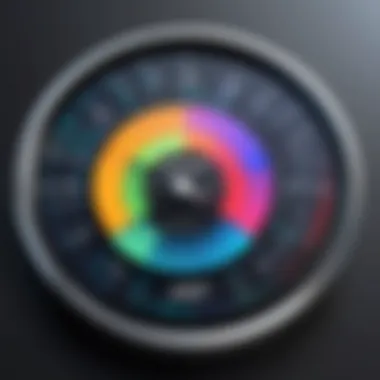 Performance Metrics Performance metrics of Android media players