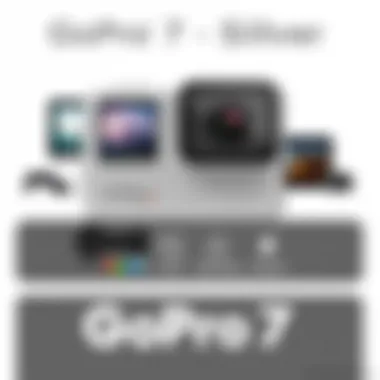 Exploring the Specifications of GoPro 7 Silver: A Detailed Overview Summary