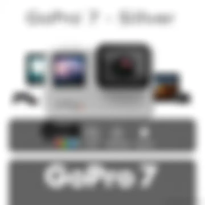 Exploring the Specifications of GoPro 7 Silver: A Detailed Overview Summary