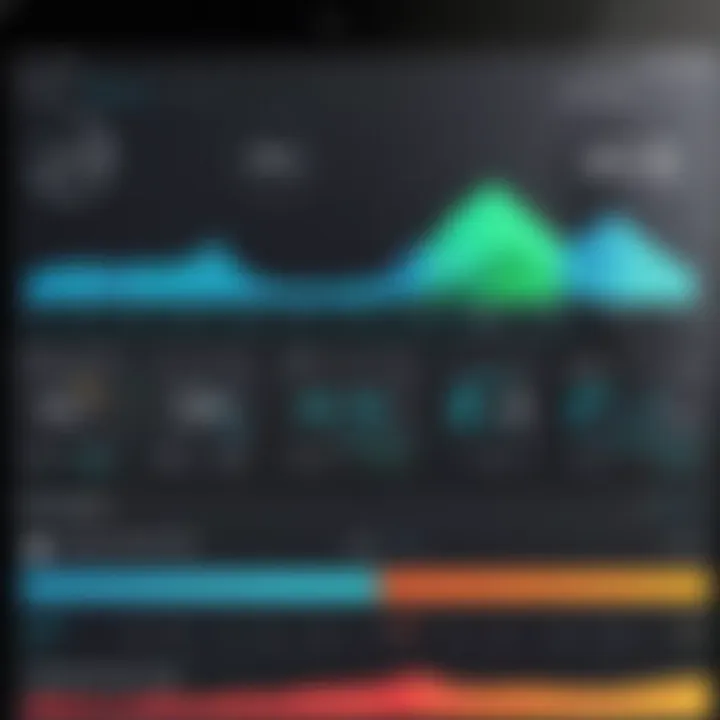 Performance metrics dashboard for YouCam webcam software