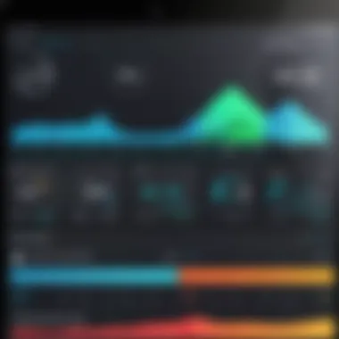 Performance Metrics of YouCam Performance metrics dashboard for YouCam webcam software