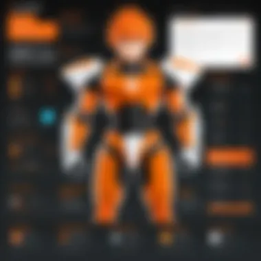 Key Features of Crunchyroll Premium Visual Representation of Crunchyroll Features