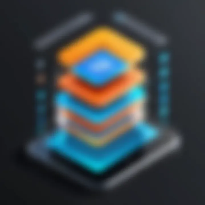 Infographic detailing app deployment strategies