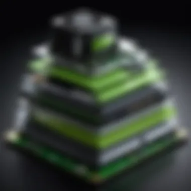 Diagram illustrating the technology stack behind Nvidia's instant replay