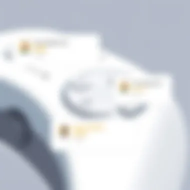 User Feedback on the Oculus Quest Controller Visual representation of user feedback and ratings on the Oculus Quest rechargeable controller