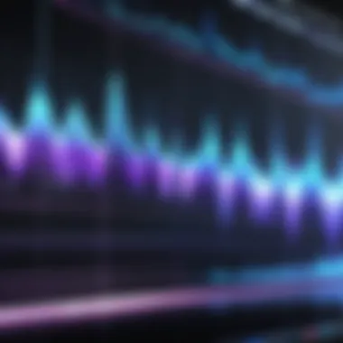 Visualization of sound waveforms on a screen