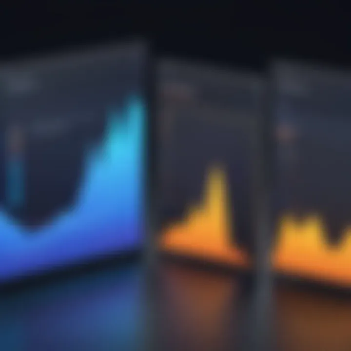 Graph illustrating the performance comparison of popular free word processors