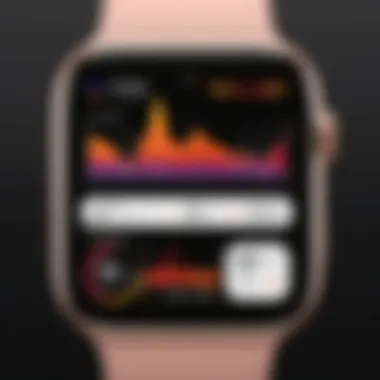 Dynamic Fitness Metrics Display Dynamic Apple Watch face showcasing fitness metrics
