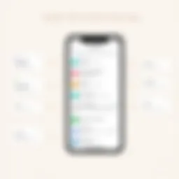 User interface of the iPhone Reminders app showcasing various tasks and lists.