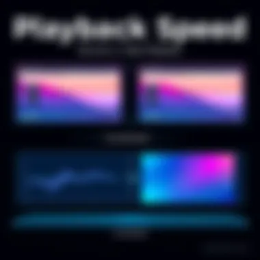 Comparison of video playback speeds