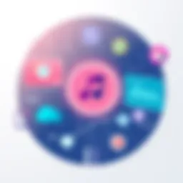 The Utility of Song Recognition Applications in Today's Digital Environment Introduction