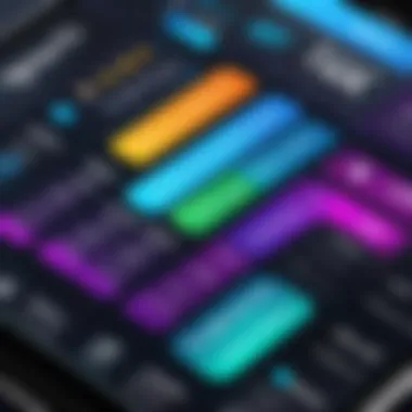 Price Comparison for Enhanced Decision Making Comparison chart of ticket prices across different apps
