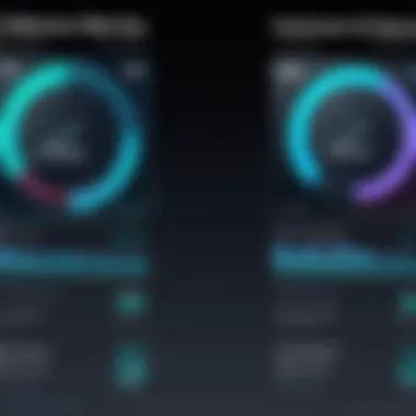 Performance Metrics Comparison Comparison of performance metrics between emulators