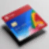 Visual representation of Google Axis Bank Credit Card features