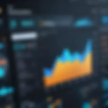 Leveraging Analytics for Video Optimization Insightful data analytics dashboard for video performance tracking
